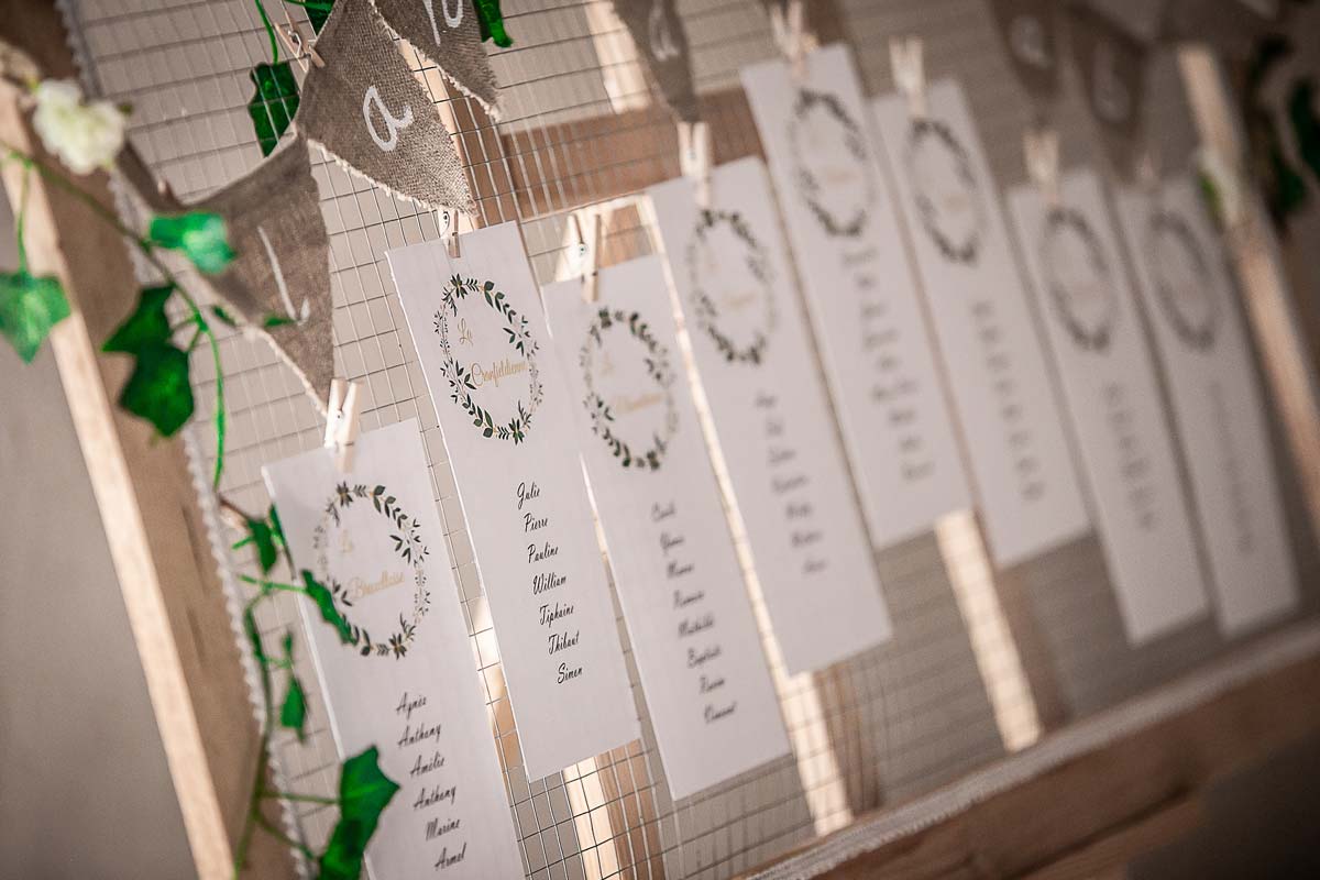 Organisation de votre plan de table pour votre mariage